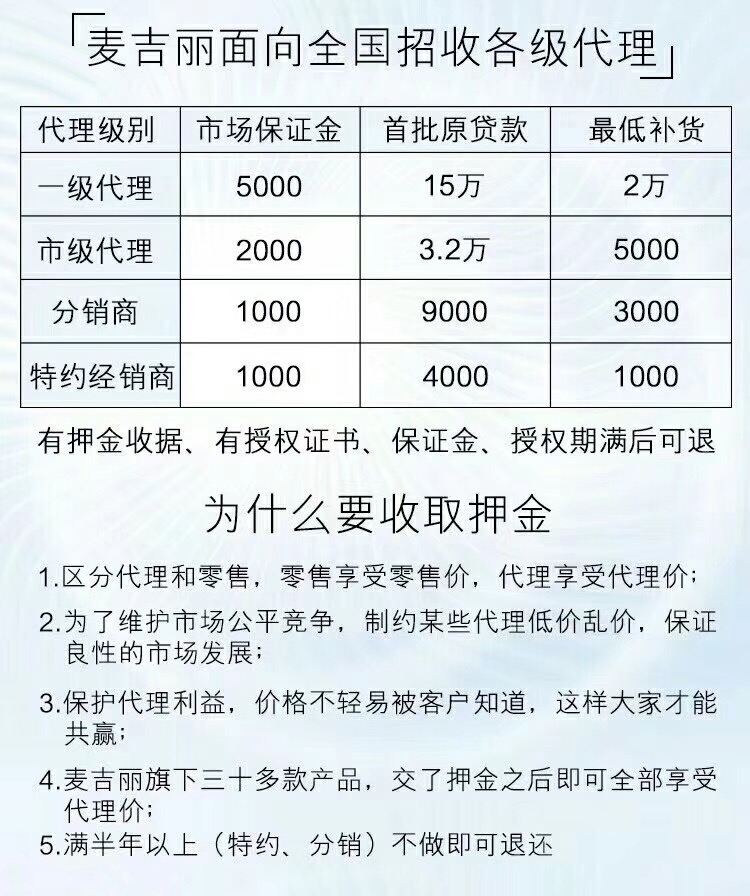 2020麦吉丽代理价目表图片